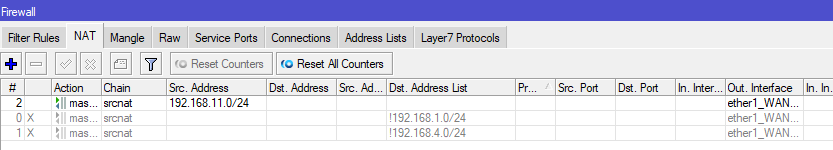 mikrotik ipsec site to site no traffic